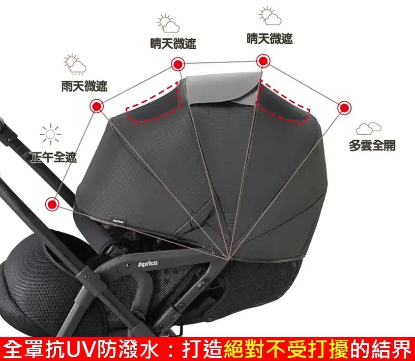 Aprica 嬰兒車方型全罩抗 UV 遮陽篷