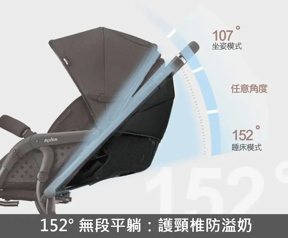 Aprica 嬰兒推車 152 度平躺模式