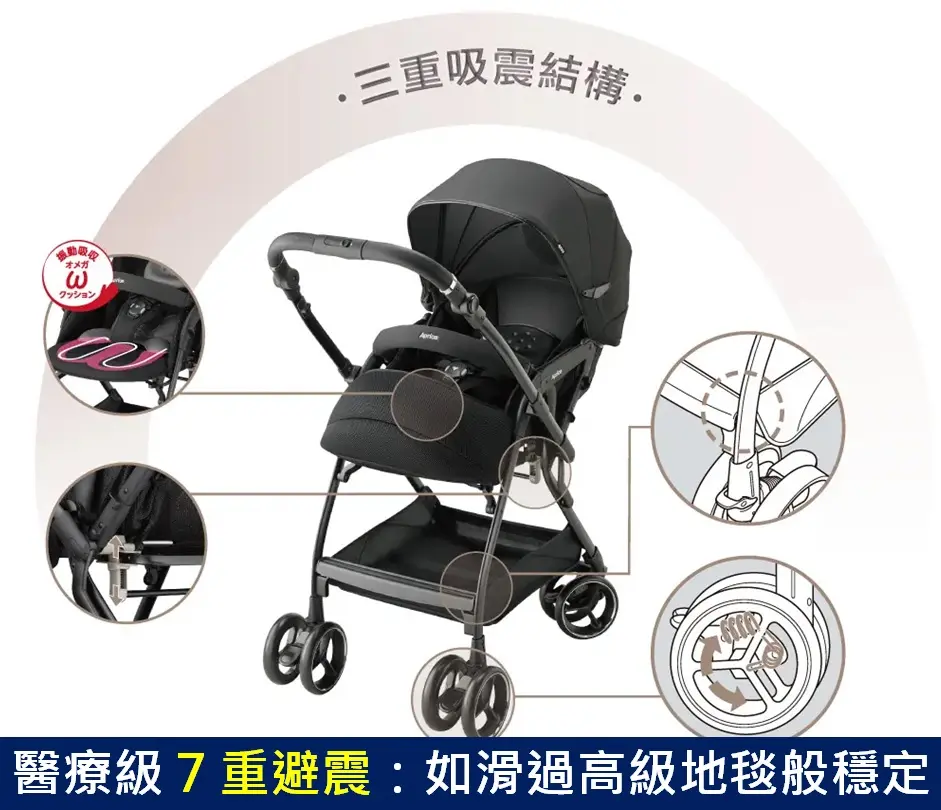 Aprica Optia Cushion Grace 7 重避震彈簧嬰兒車結構圖