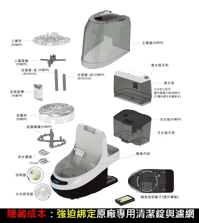 Baby Brezza 洗奶瓶機零件分解與專用清潔錠缺點