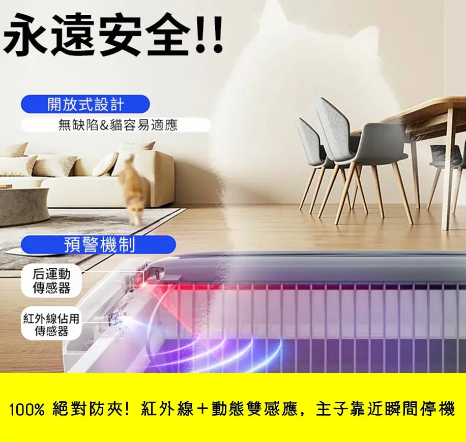 MagicScoop 魔鏟 M1 Pro 自動貓砂機紅外線佔用與後運動感應器安全預警機制